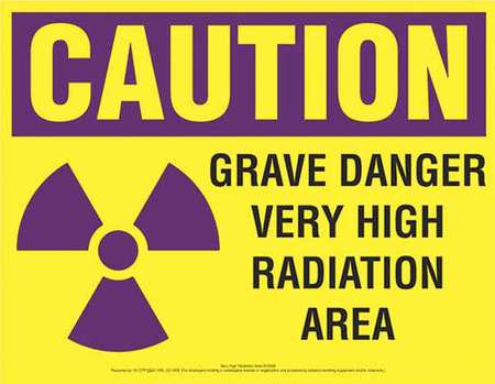 Caution Sign,very High Radiation Area (1