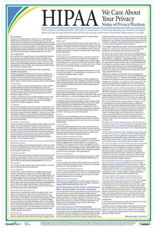 Notice Of Privacy Practices Poster,12inh