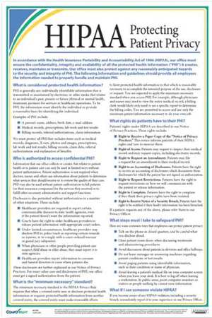 Patient Privacy Poster,12 In. H (1 Units