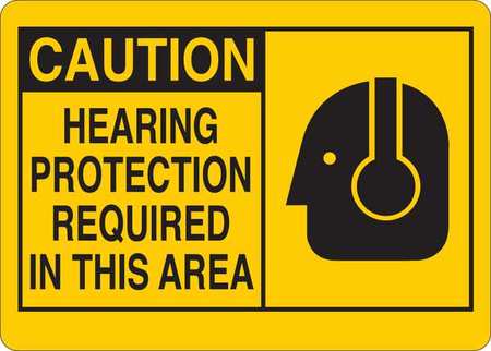 Caution Sign,hearing Protection Required