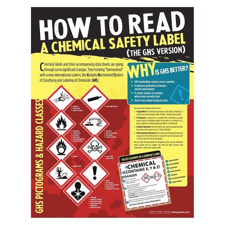 Safety Poster,how To Read A Chemical,eng