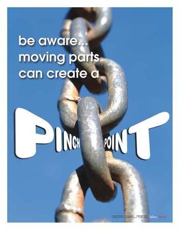 Safety Poster,be Aware Moving Parts,eng