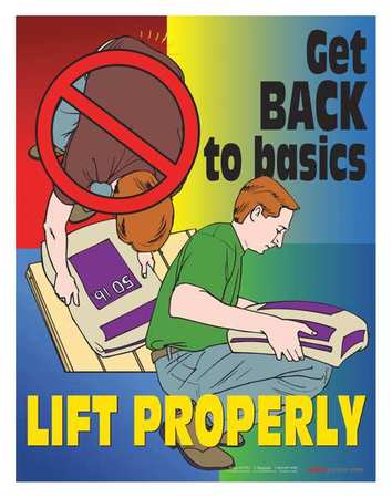 Safety Pstr,get Back To Basics Poster,en