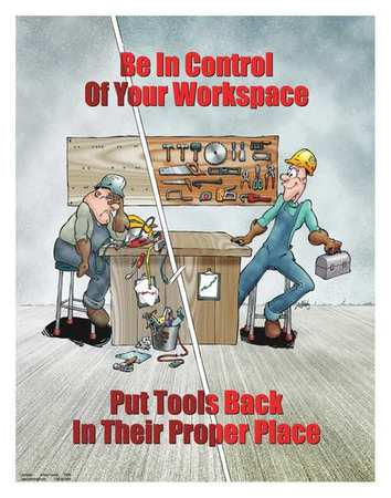 Safety Poster,be In Control Of Your,eng