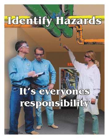 Safety Poster,identify Hazards - Its,eng