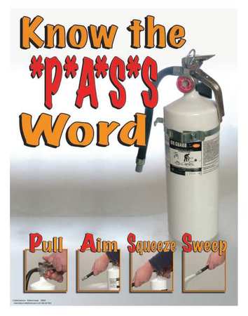 Safety Poster,know The Pass Word,eng (1