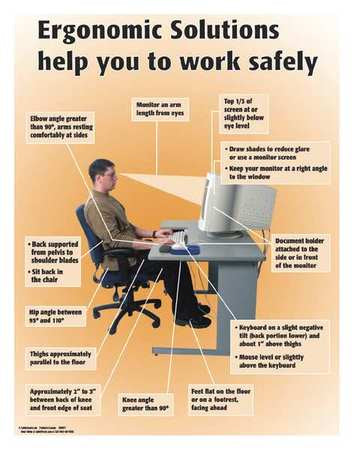 Safety Pstr,ergonomic Solutions Help,eng