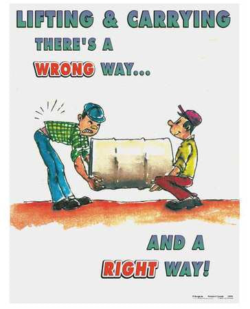 Safety Poster,lifting And Carrying,eng (