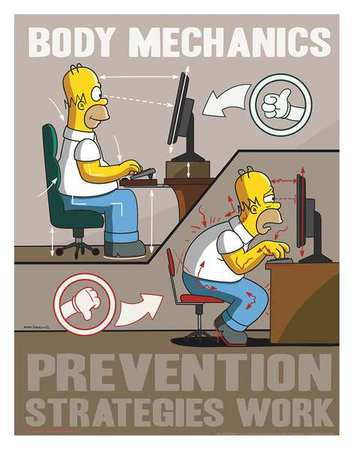 Simpsons Safety Poster,body Mechanics,en