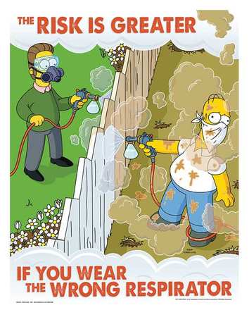 Simpsons Safety Poster,the Risk Is,eng (