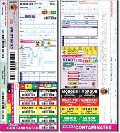 Wristband Triage Tag,pk50 (1 Units In Pk