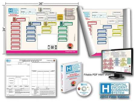 Hics 2014 Command Board,26 Positions (1