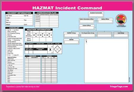 Hazmat Ics Worksheet,pk25 (1 Units In Pk