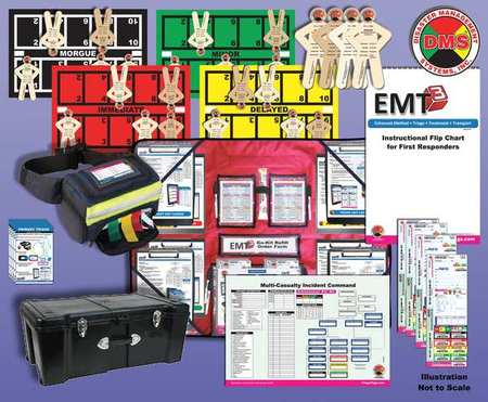 Tabletop Mci,multi-casualty Incident (1