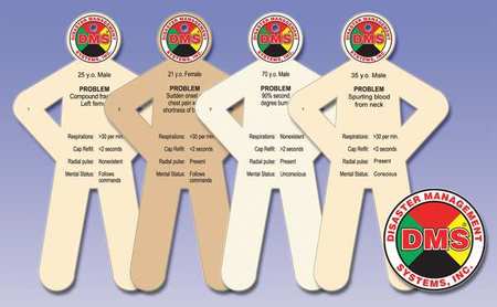 Patient Victim Cards,pk32 (1 Units In Pk