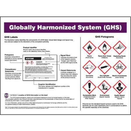 Ghs Poster,18x24 In (1 Units In Ea)