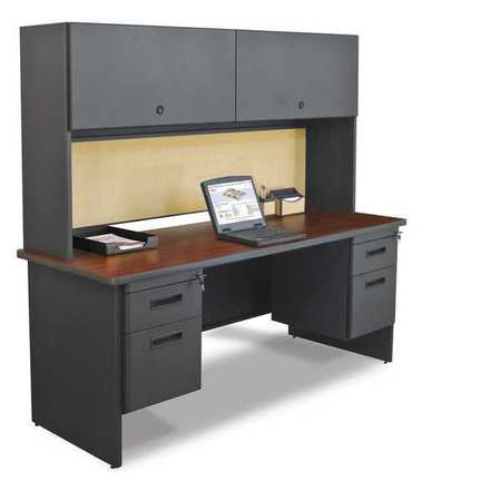 Double File Desk Credenza,cab,72x24" (1