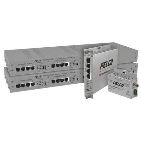 Ethernet Connect,30w,poe,1ch,coaxlocmini