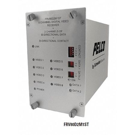 Transmitter,8ch,vid/2ch,data Bi-direct (