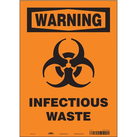 Biohazard Sign,10" W,14" H,0.004" Thick