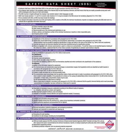 Training Chart,workplace Safety,english