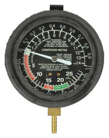 Pressure/vacuum Gauge (1 Units In Ea)