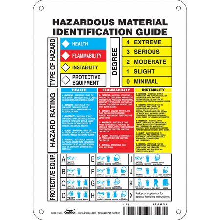 Safety Sign,7" Wx10" H,0.055" Thickness