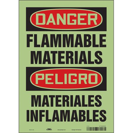 Danger Sign,10" Wx14" H,0.010" Thickness