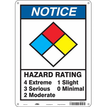 Chemical Sign,10"w,14"h,0.055" Thickness