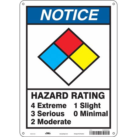 Chemical Sign,10"w,14"h,0.004" Thickness