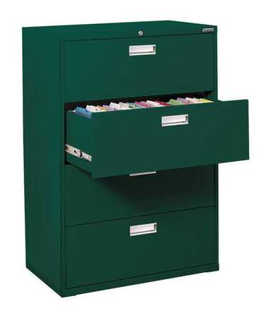 Cabinet,36x53-1/4x19-1/4",forest Green (