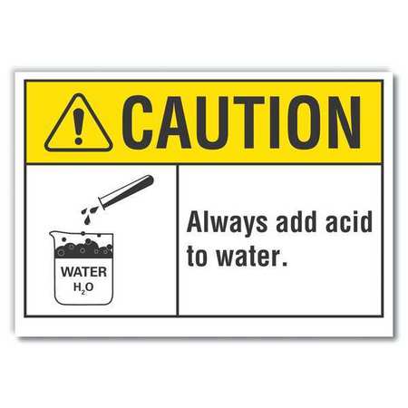 Caution Sign,10" W,7" H,0.004" Thickness