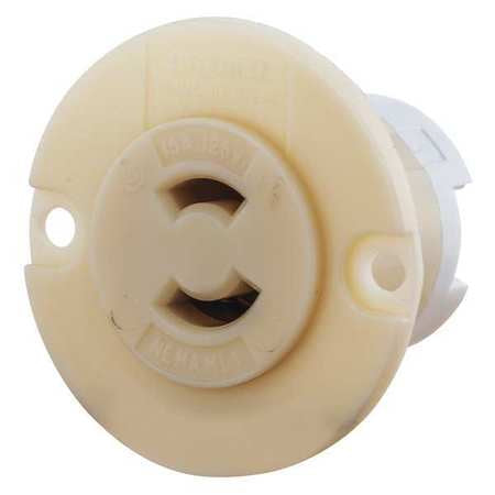 Locking Flanged Receptacle,125vac,nylon