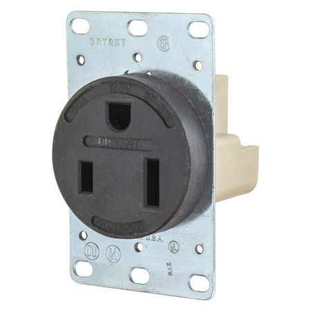 Receptacle,black,50a,2.0 Hp,2 Poles (1 U