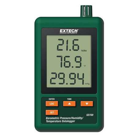 Data Logger (1 Units In Ea)