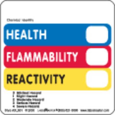 Labels,hazcom This,2"x2",paper Rll,pk500