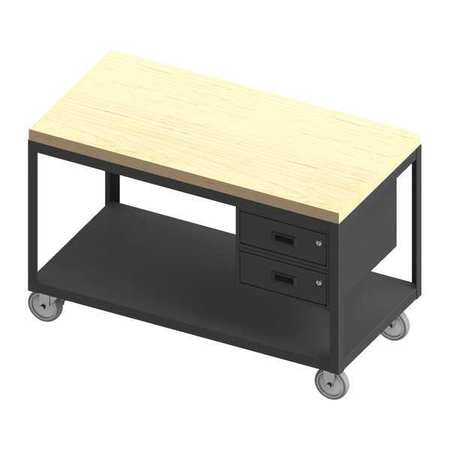 Mobile Wrkbnch,butcher Block,36" W,24" D