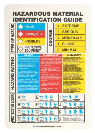 Chemical Label,7 In. W,10 In. H (1 Units