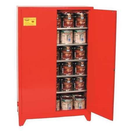 Paints And Inks Cabinet,96 Gal.,red (1 U