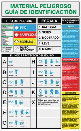 Poster Haz Materials Spanish,32x20 In (1