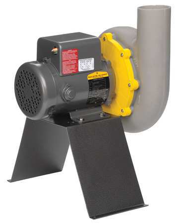 Blower,d/d,haz Loc,230/460v,1 Hp (1 Unit