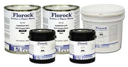 Floor Resin,epoxy Esd,satin,3.45 Gal (1